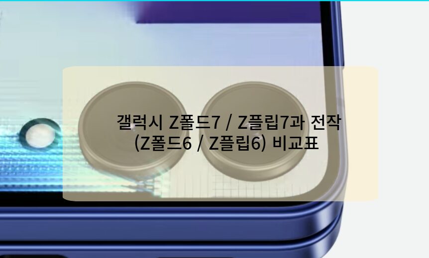 갤럭시 Z폴드7 / Z플립7과 전작(Z폴드6 / Z플립6) 비교표