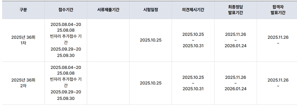 온라인 원서 접수 기간 안내