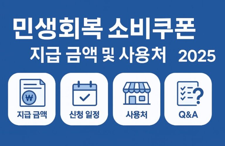 민생회복 소비쿠폰 지급 시기와 사용 기간 언제?