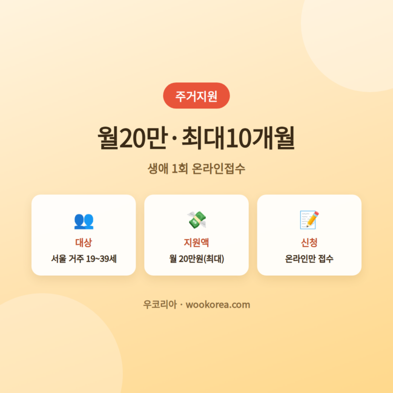서울 청년월세지원 2026 신청·자격 완전정리 안내 썸네일