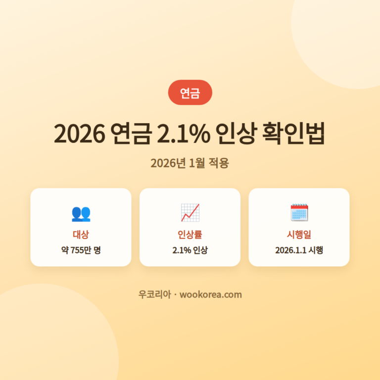 2026 국민연금 인상액 조회와 수급자 가이드 안내 썸네일