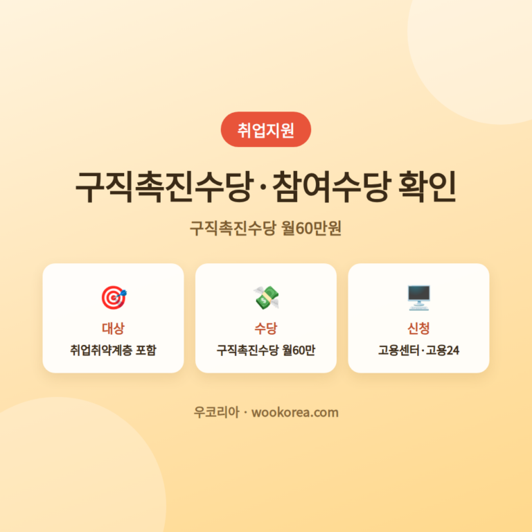 국민취업지원제도 신청부터 확인까지 완전가이드 안내 썸네일