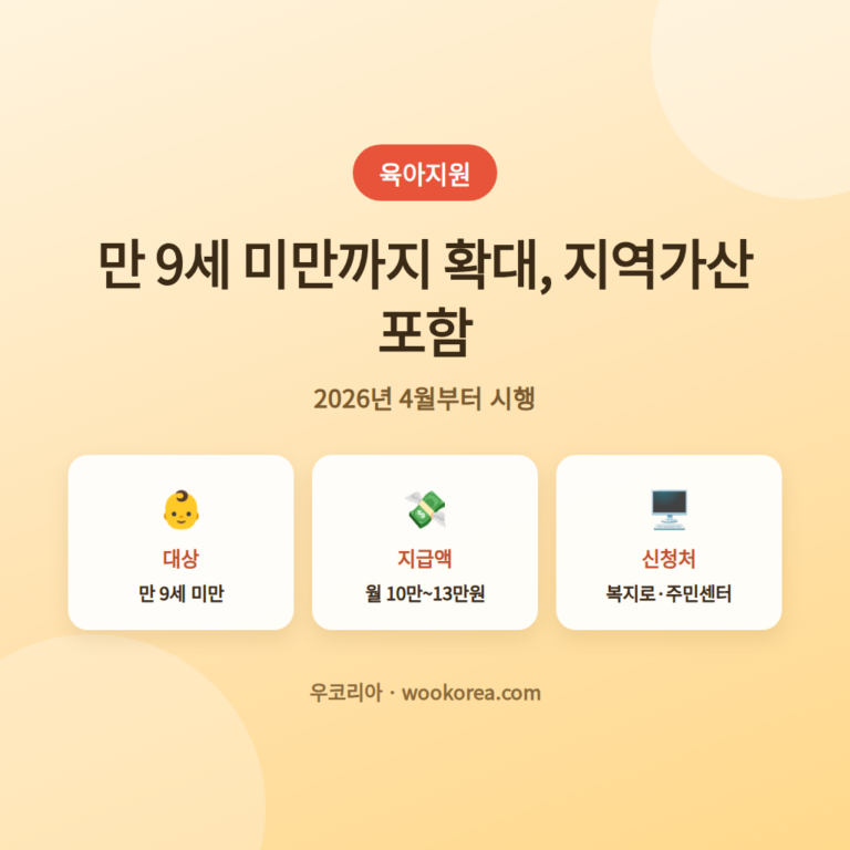 2026년 아동수당 확대 내용과 신청법 안내필수 안내 썸네일