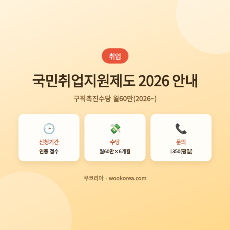 2026국민취업지원제도신청기준과방법총정리 안내 썸네일