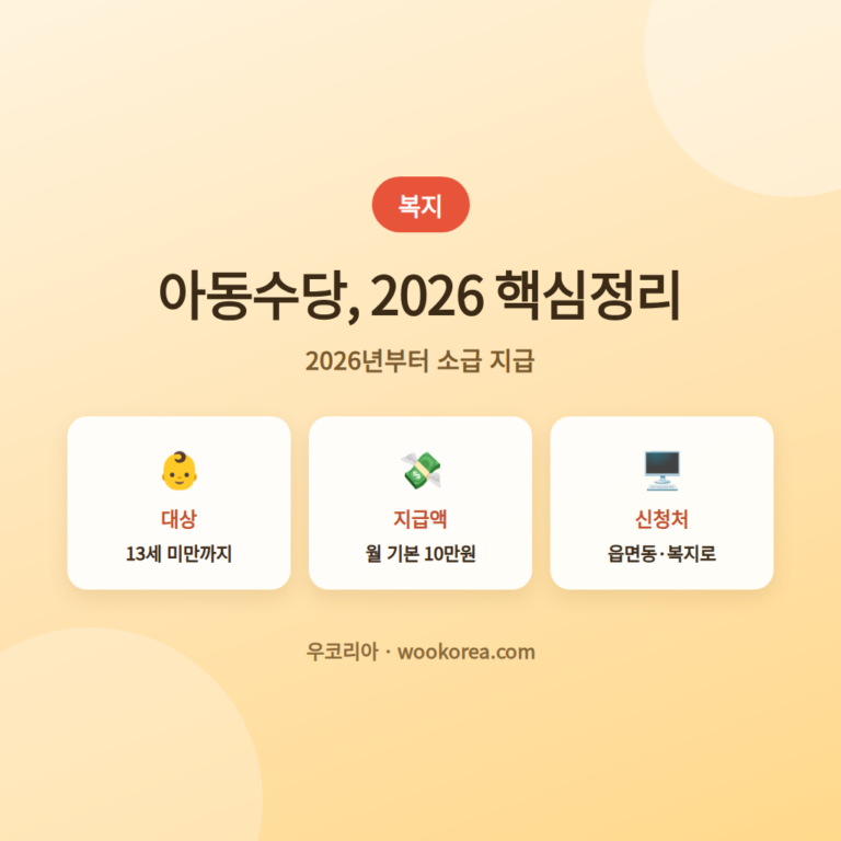 2026 아동수당 확대 적용과 신청방법 빠른정리 안내 썸네일