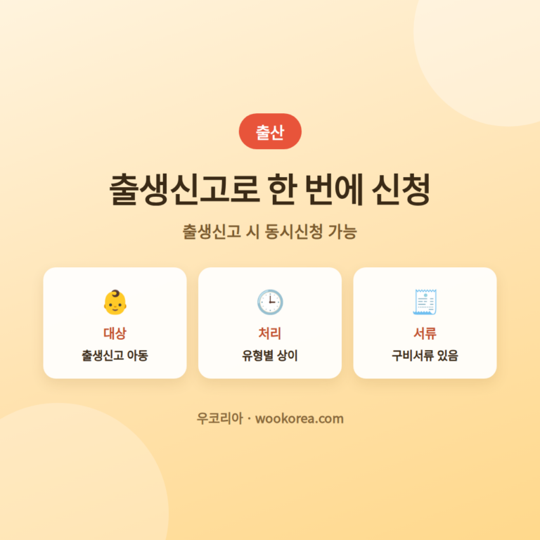 출생신고와함께출산지원통합신청하는전과정 안내 썸네일