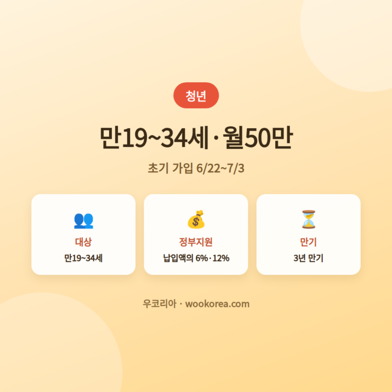 청년미래적금 가입조건과 신청방법 2026년 최신 안내 썸네일