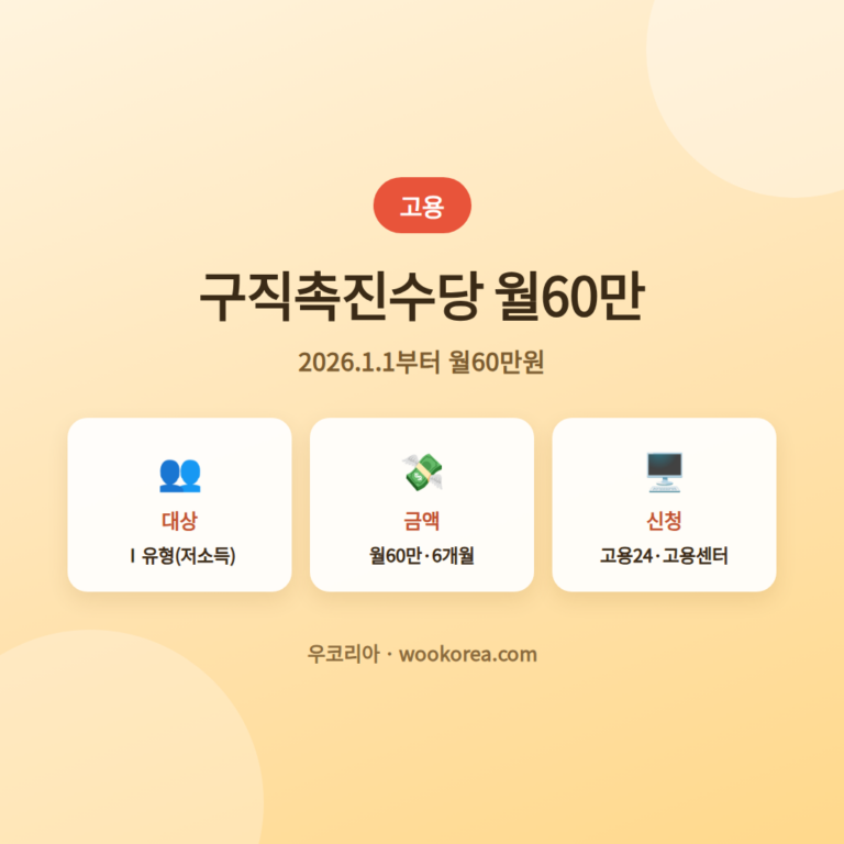 2026 구직촉진수당개편과신청실전가이드 안내 썸네일