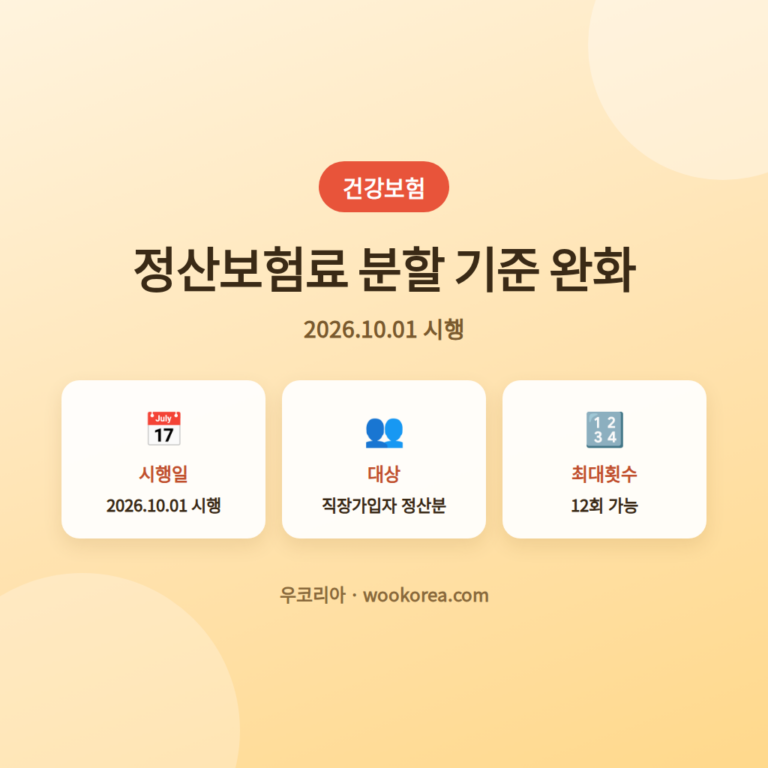 정산보험료 분할납부 10월부터 변경안내 필수 안내 썸네일