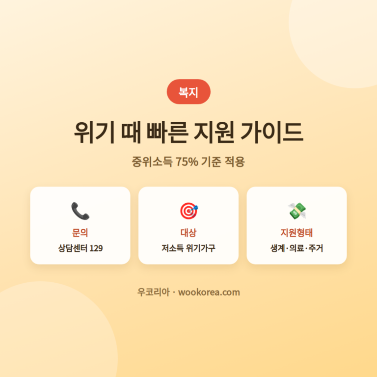 긴급복지지원신청부터환수까지2026안내 안내 썸네일