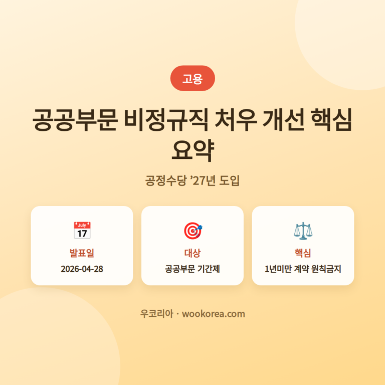2026 공공부문 비정규직 처우개선 완전정리 안내 썸네일