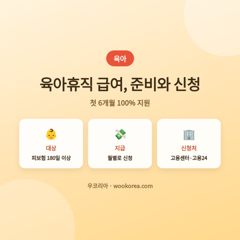 2026년 육아휴직 급여 신청 완전정리단계별 안내 썸네일