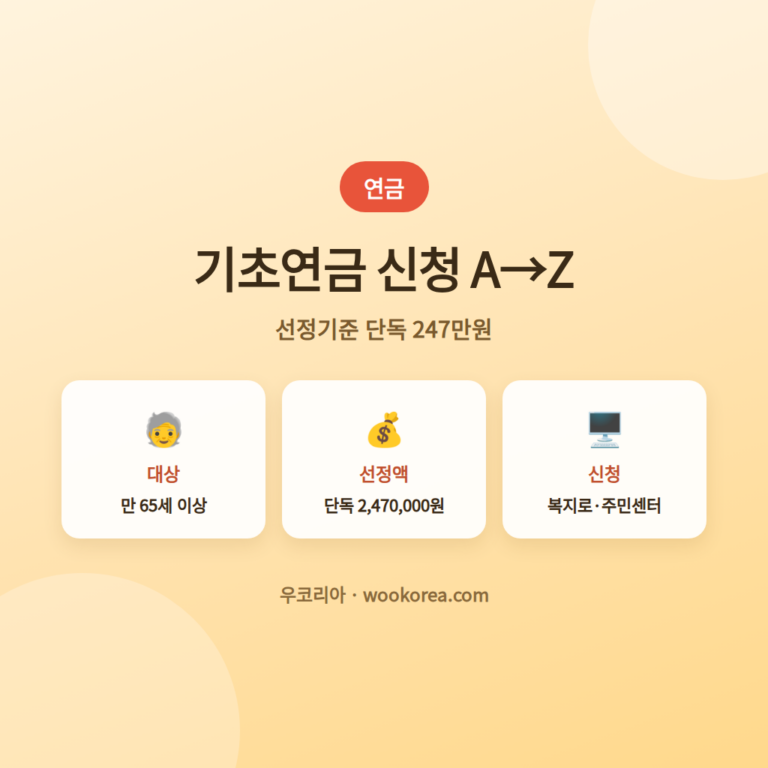 2026기초연금신청과수급조건완전정리요약 안내 썸네일