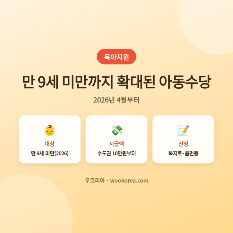 2026년아동수당확대,신청방법완전정리 안내 썸네일