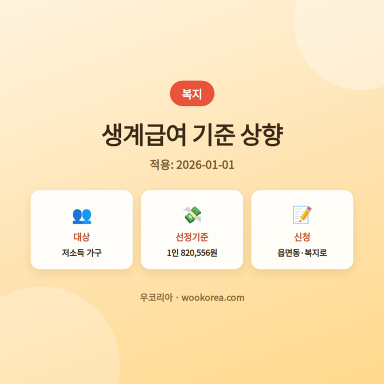 2026 생계급여 선정기준 어떻게 변경되었나요 안내 썸네일
