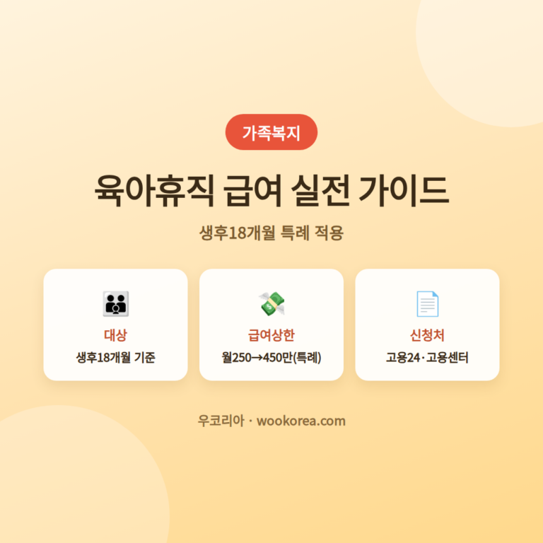 2026년육아휴직급여와신청방법완전정리 안내 썸네일