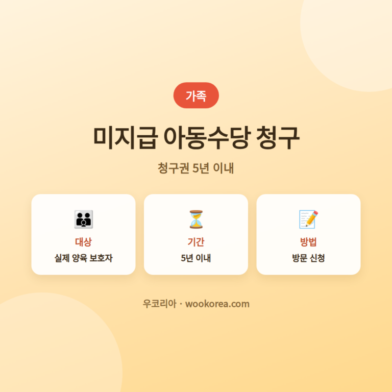 미지급 아동수당 5년 내 지급청구 완전 안내 정리 안내 썸네일