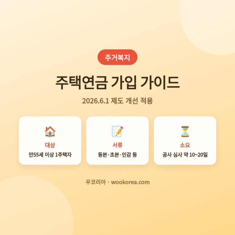 주택연금 신탁 저당 방식 장단점과 신청 방법 2026 안내 썸네일