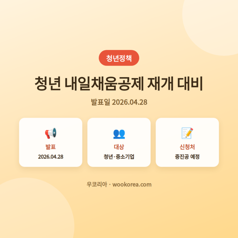 청년내일채움공제 내년 재개 시기와 준비법 총정리 안내 썸네일