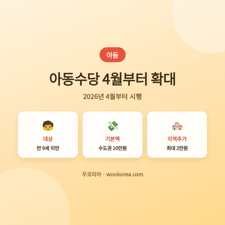 2026년 아동수당 확대 누구에게 어떻게 지급되나 안내 썸네일