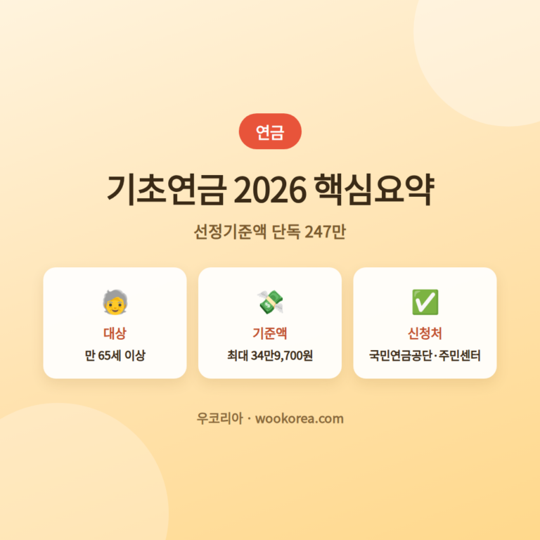 2026기초연금대상·금액·신청방법완전정리 안내 썸네일